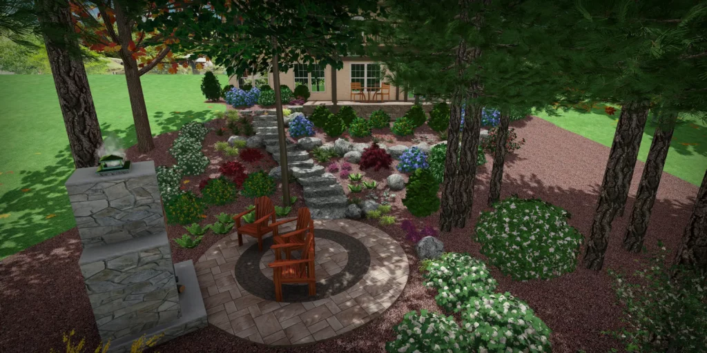 Independence Landscaping